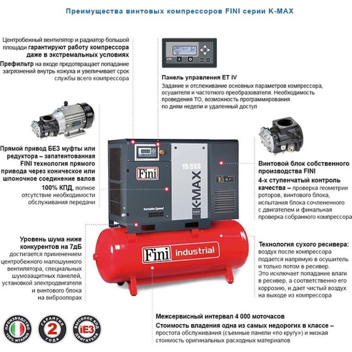 Компрессор FINI K-MAX 7.5-08 ES VS