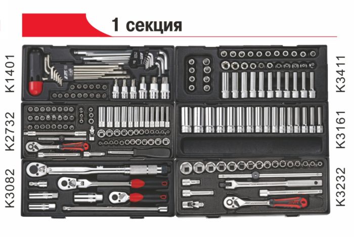 Тележка инструментальная 8 секций (JTC-5641) с набором инструментов 496 предметов JTC