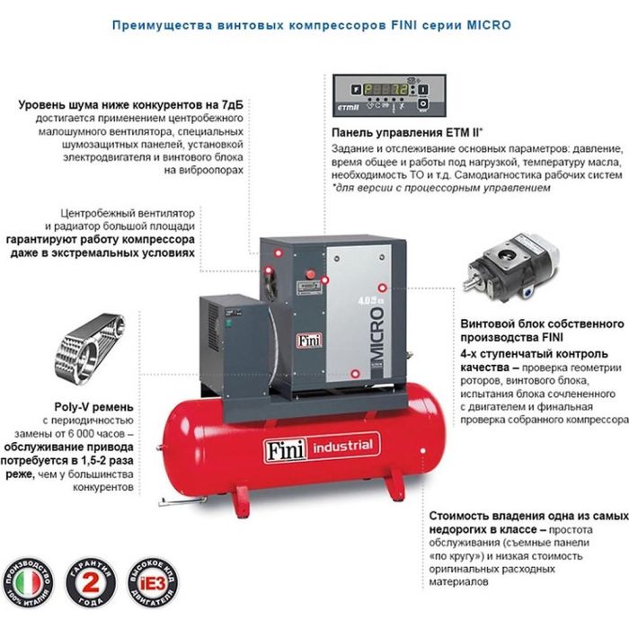 Компрессор FINI PLUS 8-10