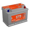 Аккумулятор TITAN EFB 6СТ-75.0 VL Аккумулятор TITAN EFB 6СТ-75.0 VL