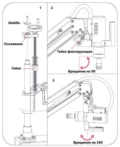 Резьбонарезной манипулятор REALREZ M36S