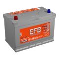 Аккумулятор TITAN ASIA EFB 6СТ-100.1 VL B01 Аккумулятор TITAN ASIA EFB 6СТ-100.1 VL B01